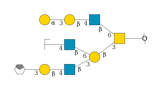 redEnd--??1D-GalNAc,p(--3b1D-Gal,p(--3b1D-GlcNAc,p--4b1D-Gal,p--3a1D-Gal,p/#xcleavage_0_4)--6b1D-GlcNAc,p--4b1D-Gal,p/#zcleavage)--6b1D-GlcNAc,p--4b1D-Gal,p--3a1D-Gal,p$MONO,Und,-2H,0,redEnd