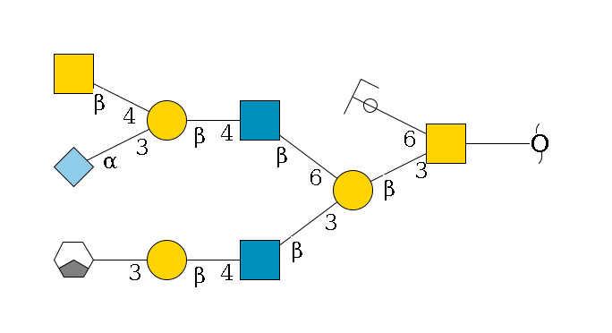 redEnd--??1D-GalNAc,p(--3b1D-Gal,p(--3b1D-GlcNAc,p--4b1D-Gal,p--3a1D-Gal,p/#xcleavage_1_3)--6b1D-GlcNAc,p--4b1D-Gal,p(--3a2D-NeuGc,p)--4b1D-GalNAc,p)--6b1D-GlcNAc,p/#ycleavage$MONO,Und,-2H,0,redEnd