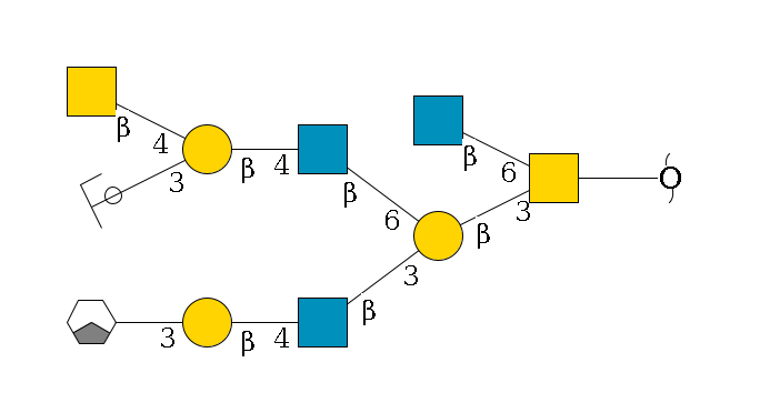 redEnd--??1D-GalNAc,p(--3b1D-Gal,p(--3b1D-GlcNAc,p--4b1D-Gal,p--3a1D-Gal,p/#xcleavage_1_3)--6b1D-GlcNAc,p--4b1D-Gal,p(--3a2D-NeuGc,p/#ycleavage)--4b1D-GalNAc,p)--6b1D-GlcNAc,p$MONO,Und,-2H,0,redEnd
