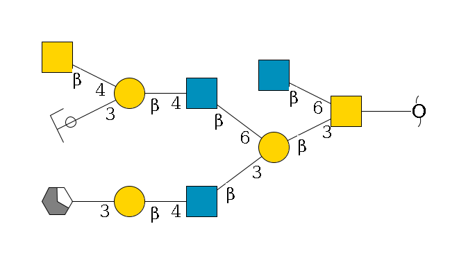 redEnd--??1D-GalNAc,p(--3b1D-Gal,p(--3b1D-GlcNAc,p--4b1D-Gal,p--3a1D-Gal,p/#xcleavage_1_5)--6b1D-GlcNAc,p--4b1D-Gal,p(--3a2D-NeuGc,p/#ycleavage)--4b1D-GalNAc,p)--6b1D-GlcNAc,p$MONO,Und,-2H,0,redEnd