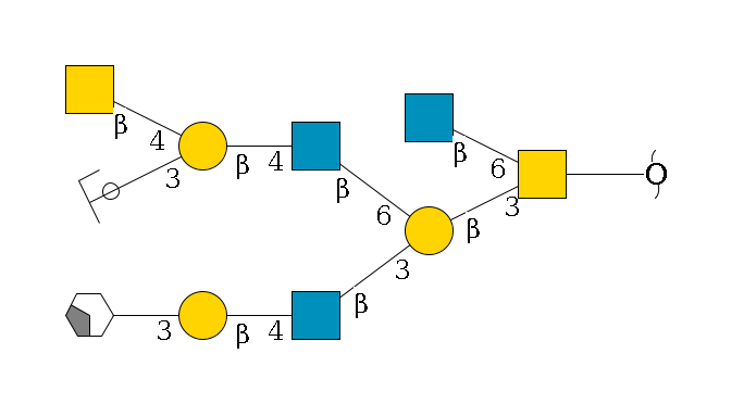 redEnd--??1D-GalNAc,p(--3b1D-Gal,p(--3b1D-GlcNAc,p--4b1D-Gal,p--3a1D-Gal,p/#xcleavage_2_4)--6b1D-GlcNAc,p--4b1D-Gal,p(--3a2D-NeuGc,p/#ycleavage)--4b1D-GalNAc,p)--6b1D-GlcNAc,p$MONO,Und,-2H,0,redEnd