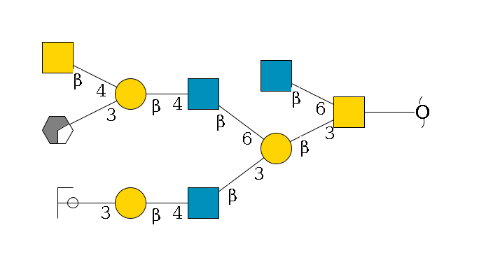 redEnd--??1D-GalNAc,p(--3b1D-Gal,p(--3b1D-GlcNAc,p--4b1D-Gal,p--3a1D-Gal,p/#ycleavage)--6b1D-GlcNAc,p--4b1D-Gal,p(--3a2D-NeuGc,p/#xcleavage_0_2)--4b1D-GalNAc,p)--6b1D-GlcNAc,p$MONO,Und,-H,0,redEnd