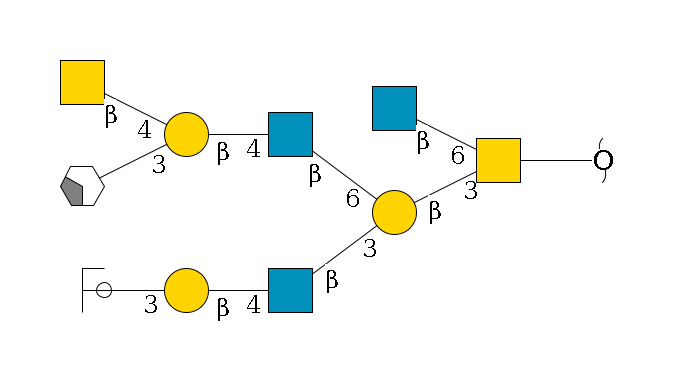 redEnd--??1D-GalNAc,p(--3b1D-Gal,p(--3b1D-GlcNAc,p--4b1D-Gal,p--3a1D-Gal,p/#ycleavage)--6b1D-GlcNAc,p--4b1D-Gal,p(--3a2D-NeuGc,p/#xcleavage_2_4)--4b1D-GalNAc,p)--6b1D-GlcNAc,p$MONO,Und,-2H,0,redEnd