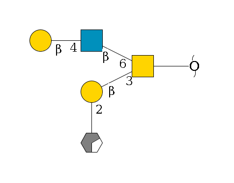 redEnd--??1D-GalNAc,p(--3b1D-Gal,p--2a1L-Fuc,p/#xcleavage_0_2)--6b1D-GlcNAc,p--4b1D-Gal,p$MONO,Und,-H,0,redEnd