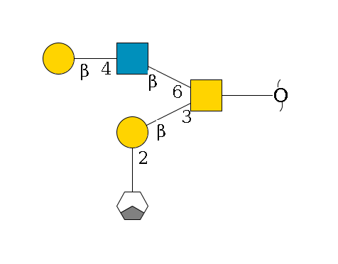 redEnd--??1D-GalNAc,p(--3b1D-Gal,p--2a1L-Fuc,p/#xcleavage_1_3)--6b1D-GlcNAc,p--4b1D-Gal,p$MONO,Und,-H,0,redEnd
