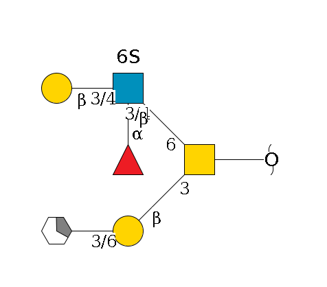 redEnd--??1D-GalNAc,p(--3b1D-Gal,p--3/6a2D-NeuAc,p/#xcleavage_1_5)--6b1D-GlcNAc,p((--3/4a1L-Fuc,p)--3/4b1D-Gal,p)--6?1S$MONO,Und,-2H,0,redEnd