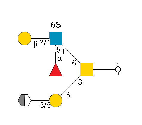 redEnd--??1D-GalNAc,p(--3b1D-Gal,p--3/6a2D-NeuAc,p/#xcleavage_2_5)--6b1D-GlcNAc,p((--3/4a1L-Fuc,p)--3/4b1D-Gal,p)--6?1S$MONO,Und,-H,0,redEnd