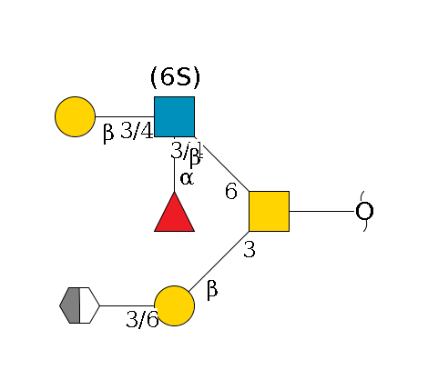 redEnd--??1D-GalNAc,p(--3b1D-Gal,p--3/6a2D-NeuAc,p/#xcleavage_2_5)--6b1D-GlcNAc,p((--3/4a1L-Fuc,p)--3/4b1D-Gal,p)--6?1S/#lcleavage$MONO,Und,-H,0,redEnd