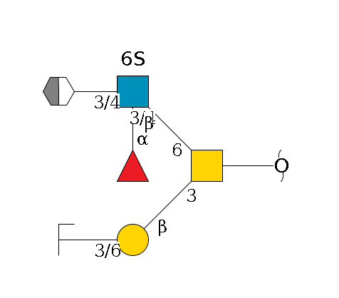 redEnd--??1D-GalNAc,p(--3b1D-Gal,p--3/6a2D-NeuAc,p/#zcleavage)--6b1D-GlcNAc,p((--3/4a1L-Fuc,p)--3/4b1D-Gal,p/#xcleavage_2_5)--6?1S$MONO,Und,-H,0,redEnd