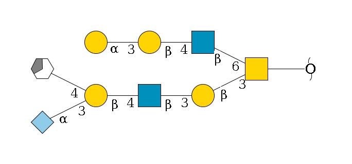 redEnd--??1D-GalNAc,p(--3b1D-Gal,p--3b1D-GlcNAc,p--4b1D-Gal,p(--3a2D-NeuGc,p)--4b1D-GalNAc,p/#xcleavage_3_5)--6b1D-GlcNAc,p--4b1D-Gal,p--3a1D-Gal,p$MONO,Und,-H,0,redEnd