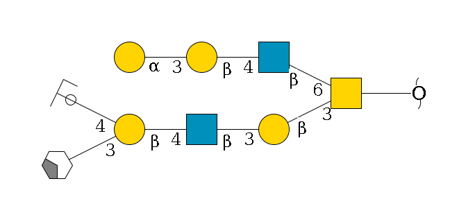 redEnd--??1D-GalNAc,p(--3b1D-Gal,p--3b1D-GlcNAc,p--4b1D-Gal,p(--3a2D-NeuGc,p/#xcleavage_2_4)--4b1D-GalNAc,p/#ycleavage)--6b1D-GlcNAc,p--4b1D-Gal,p--3a1D-Gal,p$MONO,Und,-2H,0,redEnd