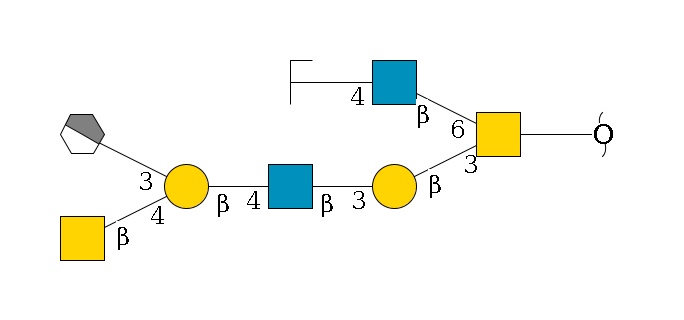 redEnd--??1D-GalNAc,p(--3b1D-Gal,p--3b1D-GlcNAc,p--4b1D-Gal,p(--4b1D-GalNAc,p)--3a2D-NeuGc,p/#xcleavage_1_4)--6b1D-GlcNAc,p--4b1D-Gal,p/#zcleavage$MONO,Und,-2H,0,redEnd