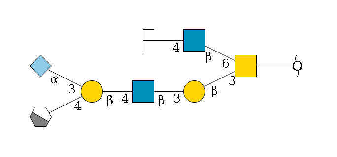 redEnd--??1D-GalNAc,p(--3b1D-Gal,p--3b1D-GlcNAc,p--4b1D-Gal,p(--4b1D-GalNAc,p/#xcleavage_1_4)--3a2D-NeuGc,p)--6b1D-GlcNAc,p--4b1D-Gal,p/#zcleavage$MONO,Und,-2H,0,redEnd