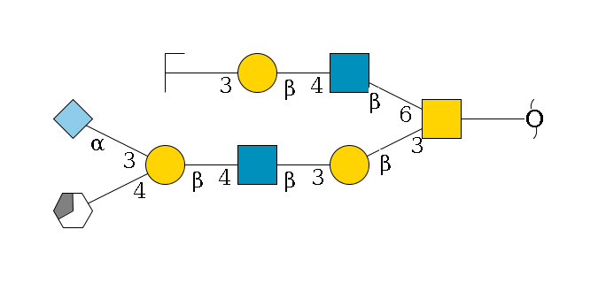 redEnd--??1D-GalNAc,p(--3b1D-Gal,p--3b1D-GlcNAc,p--4b1D-Gal,p(--4b1D-GalNAc,p/#xcleavage_3_5)--3a2D-NeuGc,p)--6b1D-GlcNAc,p--4b1D-Gal,p--3a2D-NeuGc,p/#zcleavage$MONO,Und,-H,0,redEnd