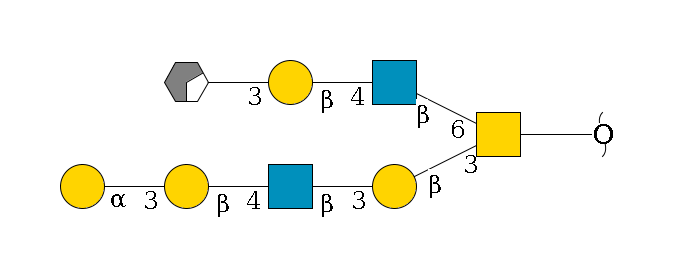 redEnd--??1D-GalNAc,p(--3b1D-Gal,p--3b1D-GlcNAc,p--4b1D-Gal,p--3a1D-Gal,p)--6b1D-GlcNAc,p--4b1D-Gal,p--3a1D-Gal,p/#xcleavage_0_2$MONO,Und,-H,0,redEnd