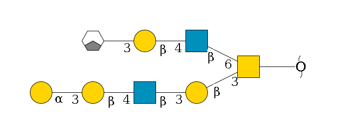 redEnd--??1D-GalNAc,p(--3b1D-Gal,p--3b1D-GlcNAc,p--4b1D-Gal,p--3a1D-Gal,p)--6b1D-GlcNAc,p--4b1D-Gal,p--3a1D-Gal,p/#xcleavage_1_3$MONO,Und,-H,0,redEnd