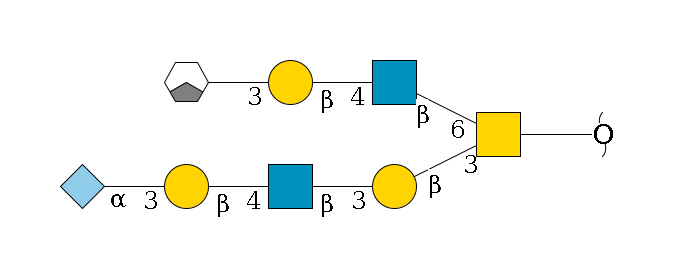 redEnd--??1D-GalNAc,p(--3b1D-Gal,p--3b1D-GlcNAc,p--4b1D-Gal,p--3a2D-NeuGc,p)--6b1D-GlcNAc,p--4b1D-Gal,p--3a1D-Gal,p/#xcleavage_1_3$MONO,Und,-H,0,redEnd