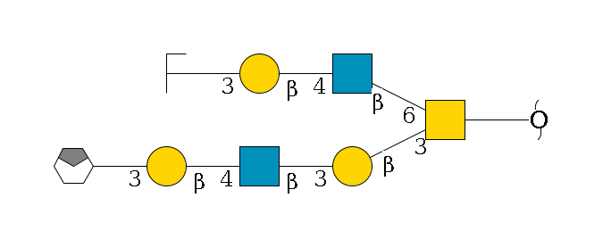 redEnd--??1D-GalNAc,p(--3b1D-Gal,p--3b1D-GlcNAc,p--4b1D-Gal,p--3a2D-NeuGc,p/#xcleavage_0_4)--6b1D-GlcNAc,p--4b1D-Gal,p--3a1D-Gal,p/#zcleavage$MONO,Und,-2H,0,redEnd