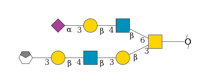 redEnd--??1D-GalNAc,p(--3b1D-Gal,p--3b1D-GlcNAc,p--4b1D-Gal,p--3a2D-NeuGc,p/#xcleavage_0_4)--6b1D-GlcNAc,p--4b1D-Gal,p--3a2D-NeuAc,p$MONO,Und,-H,0,redEnd