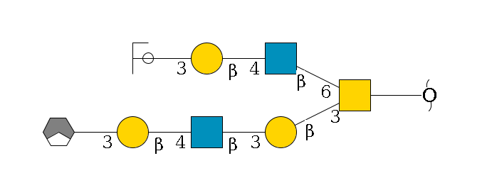 redEnd--??1D-GalNAc,p(--3b1D-Gal,p--3b1D-GlcNAc,p--4b1D-Gal,p--3a2D-NeuGc,p/#xcleavage_1_3)--6b1D-GlcNAc,p--4b1D-Gal,p--3a2D-NeuAc,p/#ycleavage$MONO,Und,-H,0,redEnd