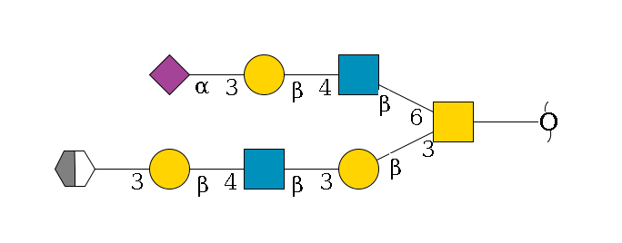 redEnd--??1D-GalNAc,p(--3b1D-Gal,p--3b1D-GlcNAc,p--4b1D-Gal,p--3a2D-NeuGc,p/#xcleavage_2_5)--6b1D-GlcNAc,p--4b1D-Gal,p--3a2D-NeuAc,p$MONO,Und,-2H,0,redEnd