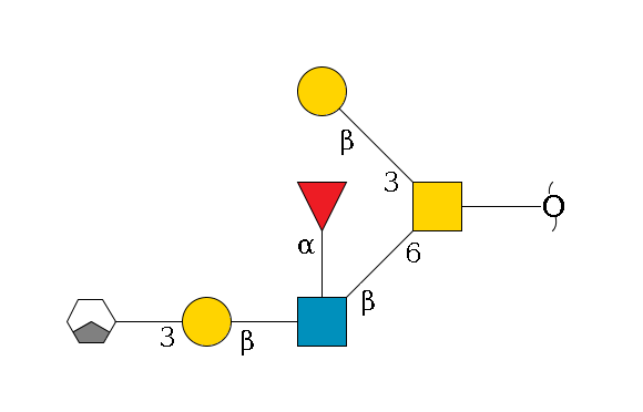 redEnd--??1D-GalNAc,p(--6b1D-GlcNAc,p(--?b1D-Gal,p--3a1D-Gal,p/#xcleavage_1_3)--?a1L-Fuc,p)--3b1D-Gal,p$MONO,Und,-H,0,redEnd