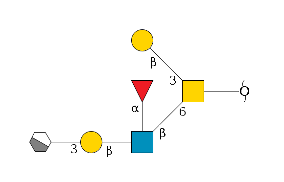 redEnd--??1D-GalNAc,p(--6b1D-GlcNAc,p(--?b1D-Gal,p--3a1D-Gal,p/#xcleavage_1_4)--?a1L-Fuc,p)--3b1D-Gal,p$MONO,Und,-H,0,redEnd