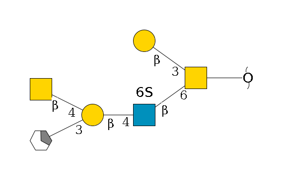 redEnd--??1D-GalNAc,p(--6b1D-GlcNAc,p(--4b1D-Gal,p(--3a2D-NeuAc,p/#xcleavage_1_5)--4b1D-GalNAc,p)--6?1S)--3b1D-Gal,p$MONO,Und,-2H,0,redEnd