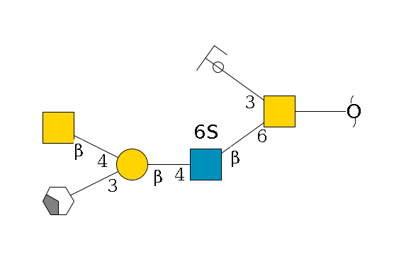 redEnd--??1D-GalNAc,p(--6b1D-GlcNAc,p(--4b1D-Gal,p(--3a2D-NeuAc,p/#xcleavage_2_4)--4b1D-GalNAc,p)--6?1S)--3b1D-Gal,p/#ycleavage$MONO,Und,-2H,0,redEnd