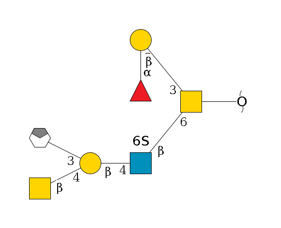 redEnd--??1D-GalNAc,p(--6b1D-GlcNAc,p(--4b1D-Gal,p(--4b1D-GalNAc,p)--3a2D-NeuAc,p/#xcleavage_0_4)--6?1S)--3b1D-Gal,p--2a1L-Fuc,p$MONO,Und,-2H,0,redEnd