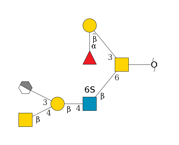 redEnd--??1D-GalNAc,p(--6b1D-GlcNAc,p(--4b1D-Gal,p(--4b1D-GalNAc,p)--3a2D-NeuAc,p/#xcleavage_1_4)--6?1S)--3b1D-Gal,p--2a1L-Fuc,p$MONO,Und,-2H,0,redEnd