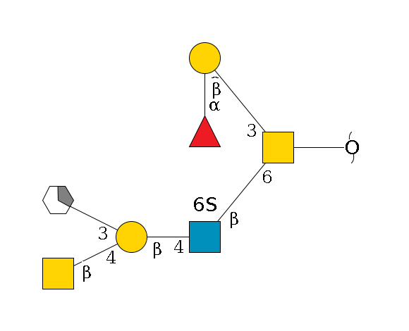 redEnd--??1D-GalNAc,p(--6b1D-GlcNAc,p(--4b1D-Gal,p(--4b1D-GalNAc,p)--3a2D-NeuAc,p/#xcleavage_1_5)--6?1S)--3b1D-Gal,p--2a1L-Fuc,p$MONO,Und,-H,0,redEnd