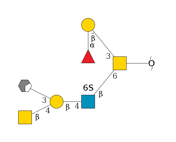 redEnd--??1D-GalNAc,p(--6b1D-GlcNAc,p(--4b1D-Gal,p(--4b1D-GalNAc,p)--3a2D-NeuGc,p/#xcleavage_0_2)--6?1S)--3b1D-Gal,p--2a1L-Fuc,p$MONO,Und,-2H,0,redEnd