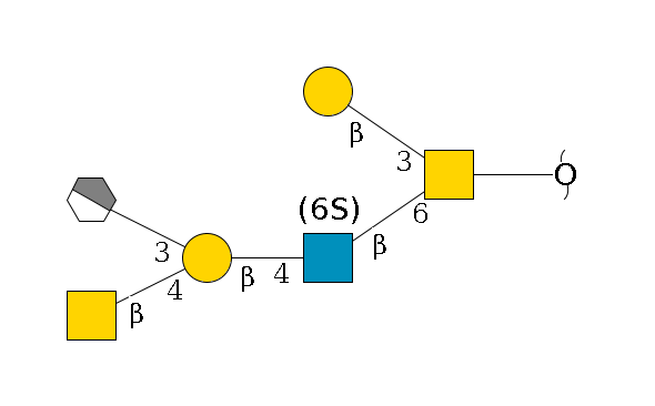 redEnd--??1D-GalNAc,p(--6b1D-GlcNAc,p(--4b1D-Gal,p(--4b1D-GalNAc,p)--3a2D-NeuGc,p/#xcleavage_1_4)--6?1S/#lcleavage)--3b1D-Gal,p$MONO,Und,-H,0,redEnd
