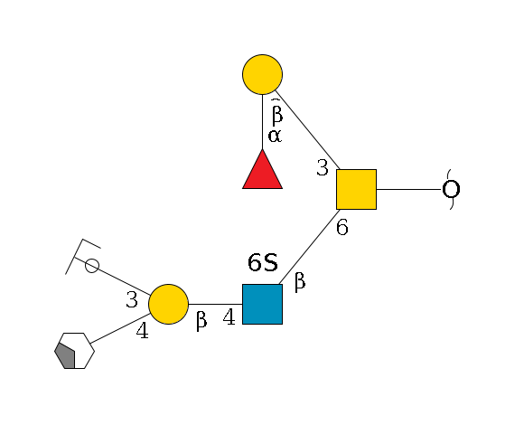 redEnd--??1D-GalNAc,p(--6b1D-GlcNAc,p(--4b1D-Gal,p(--4b1D-GalNAc,p/#xcleavage_2_4)--3a2D-NeuAc,p/#ycleavage)--6?1S)--3b1D-Gal,p--2a1L-Fuc,p$MONO,Und,-H,0,redEnd
