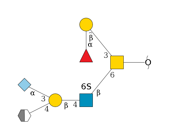 redEnd--??1D-GalNAc,p(--6b1D-GlcNAc,p(--4b1D-Gal,p(--4b1D-GalNAc,p/#xcleavage_2_5)--3a2D-NeuGc,p)--6?1S)--3b1D-Gal,p--2a1L-Fuc,p$MONO,Und,-2H,0,redEnd