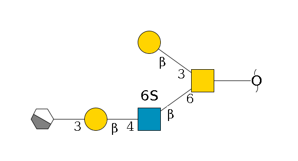 redEnd--??1D-GalNAc,p(--6b1D-GlcNAc,p(--4b1D-Gal,p--3a1D-Gal,p/#xcleavage_1_4)--6?1S)--3b1D-Gal,p$MONO,Und,-H,0,redEnd