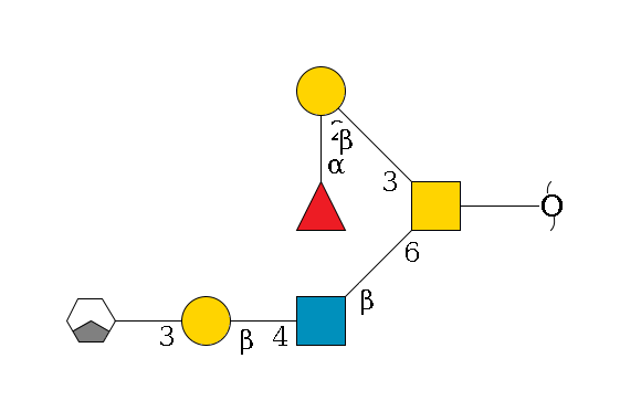 redEnd--??1D-GalNAc,p(--6b1D-GlcNAc,p--4b1D-Gal,p--3a1D-Gal,p/#xcleavage_1_3)--3b1D-Gal,p--2a1L-Fuc,p$MONO,Und,-H,0,redEnd