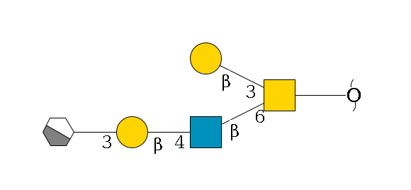 redEnd--??1D-GalNAc,p(--6b1D-GlcNAc,p--4b1D-Gal,p--3a1D-Gal,p/#xcleavage_1_4)--3b1D-Gal,p$MONO,Und,-2H,0,redEnd
