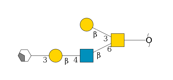 redEnd--??1D-GalNAc,p(--6b1D-GlcNAc,p--4b1D-Gal,p--3a1D-Gal,p/#xcleavage_2_4)--3b1D-Gal,p$MONO,Und,-H,0,redEnd