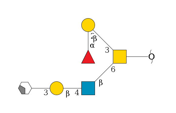 redEnd--??1D-GalNAc,p(--6b1D-GlcNAc,p--4b1D-Gal,p--3a1D-Gal,p/#xcleavage_2_4)--3b1D-Gal,p--2a1L-Fuc,p$MONO,Und,-H,0,redEnd
