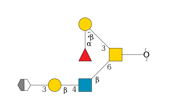 redEnd--??1D-GalNAc,p(--6b1D-GlcNAc,p--4b1D-Gal,p--3a1D-Gal,p/#xcleavage_2_5)--3b1D-Gal,p--2a1L-Fuc,p$MONO,Und,-H,0,redEnd