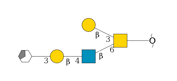 redEnd--??1D-GalNAc,p(--6b1D-GlcNAc,p--4b1D-Gal,p--3a1D-Gal,p/#xcleavage_3_5)--3b1D-Gal,p$MONO,Und,-2H,0,redEnd