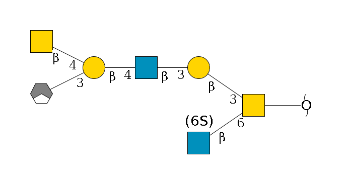 redEnd--??1D-GalNAc,p(--6b1D-GlcNAc,p--6?1S/#lcleavage)--3b1D-Gal,p--3b1D-GlcNAc,p--4b1D-Gal,p(--3a2D-NeuGc,p/#xcleavage_1_3)--4b1D-GalNAc,p$MONO,Und,-2H,0,redEnd