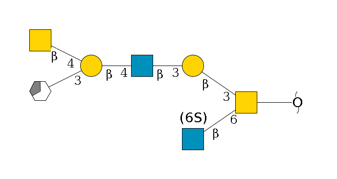 redEnd--??1D-GalNAc,p(--6b1D-GlcNAc,p--6?1S/#lcleavage)--3b1D-Gal,p--3b1D-GlcNAc,p--4b1D-Gal,p(--3a2D-NeuGc,p/#xcleavage_3_5)--4b1D-GalNAc,p$MONO,Und,-2H,0,redEnd