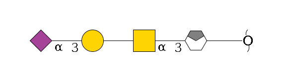 redEnd--??1D-GalNAc,p/#xcleavage_0_4--3a1D-GalNAc,p--??1D-Gal,p--3a2D-NeuAc,p$MONO,Und,-H,0,redEnd