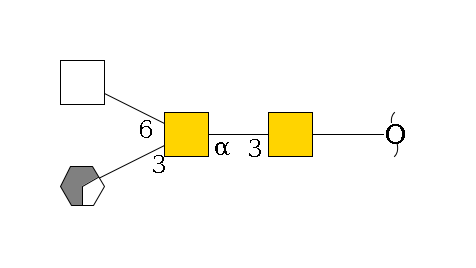 redEnd--??1D-GalNAc,p--3a1D-GalNAc,p(--3?1D-Gal,p/#xcleavage_0_2)--6?1HexNAc,p$MONO,Und,-H,0,redEnd