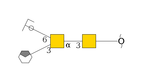 redEnd--??1D-GalNAc,p--3a1D-GalNAc,p(--3?1D-Gal,p/#xcleavage_0_4)--6?1HexNAc,p/#ycleavage$MONO,Und,-H,0,redEnd