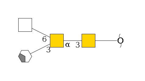 redEnd--??1D-GalNAc,p--3a1D-GalNAc,p(--3?1D-Gal,p/#xcleavage_2_4)--6?1HexNAc,p$MONO,Und,-H,0,redEnd
