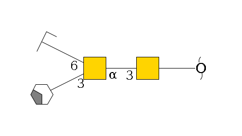 redEnd--??1D-GalNAc,p--3a1D-GalNAc,p(--3b1D-Gal,p/#xcleavage_2_4)--6b1D-GlcNAc,p/#zcleavage$MONO,Und,-H,0,redEnd
